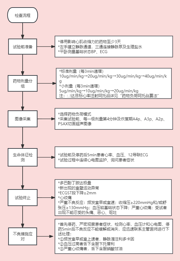 负荷5.png