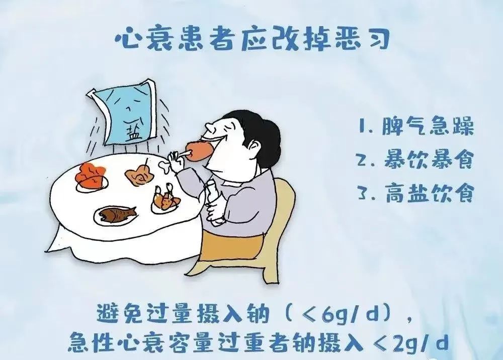 心衰5.jpg