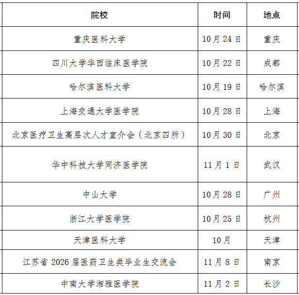 2026校招场次.png